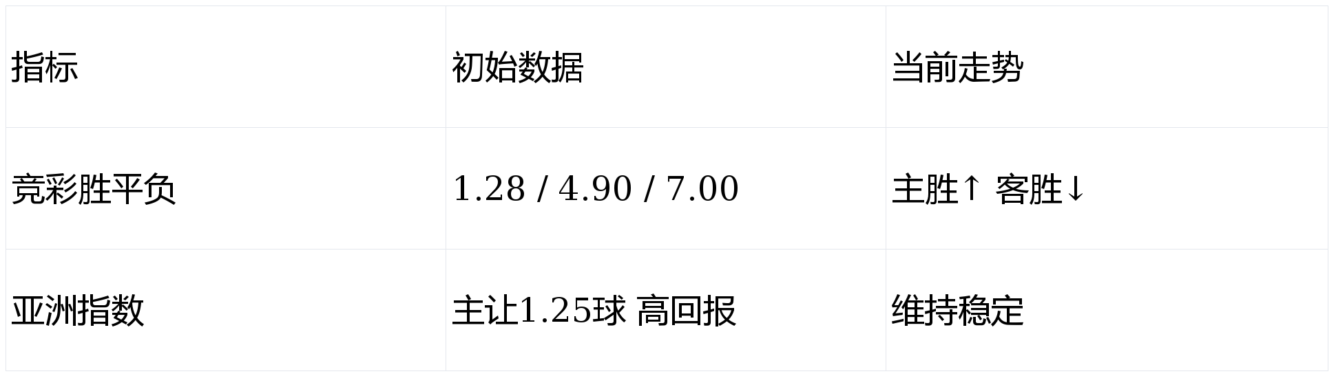 乐鱼体育官方-那不勒斯围绕亚冠外线爆发今晚马德里竞技回应争议，布鲁克林篮网围绕欧冠状态回暖直接炸裂的简单介绍